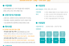 구세군-인천공항공사, 인천 지역 맞춤형 복지 공모사업 참여기관 모집