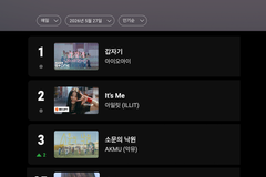 예람워십, 활동 재개 동시에 유튜브 ‘인기 MV TOP 100’ 진입