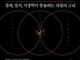 『둠루프』 출간… 세계화·미중 패권 경쟁이 만든 경제 악순환