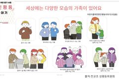 “‘부모’ 대신 ‘보호자1·2’… 동성 결합 포함하려는 것 아닌가”