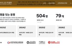 압비오 선교 후원회, 2027년 선교사 생활비 후원 사업 진행