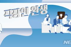 근무 중 휴대전화 일괄 수거, 기본권 침해 소지