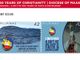PHLPost releases stamps for First Easter Mass in PH