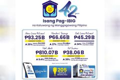 38-bilyong pisong kita, inulat ng PAG-IBIG Fund