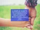 5 Simple Habits to Strengthen Relationship with your Child