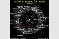 Newly-discovered asteroids named after Jesuits — and a pope