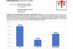 Mababang bilang ng mga nangungumpisal, naitala ng VTS