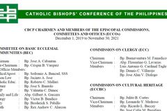 Chairmen and Members of the CBCP Commissions, Committees and Offices